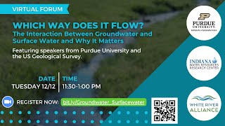 Which way does it flow the interaction between groundwater and surface water and why it matters [upl. by Eidnim]