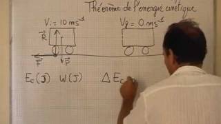 cours 1S physique ch 6 théorème de lénergie cinétique [upl. by Bull]