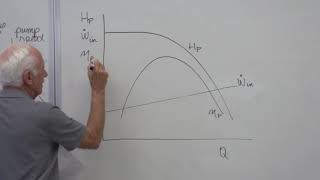 Fluid Mechanics Centrifugal Pump Characteristics 21 of 34 [upl. by Casabonne]