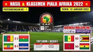 HASIL PIALA AFRIKA 2022 TADI MALAM  KAMERUN VS BURKINA PASO AFCON 2020 [upl. by Enimzzaj]