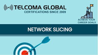 Network slicing [upl. by Omar]