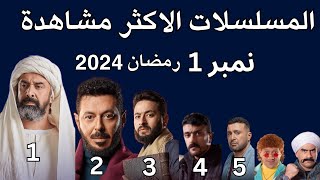 المسلسلات الأكثر مشاهدة في رمضان 2024 I افضل مسلسلات رمضان 2024 [upl. by Veronica282]