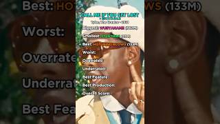 CALL ME IF YOU GET LOST Tyler The Creator Album Review tylerthecreator cmiygl chromakopia rap [upl. by Caplan]