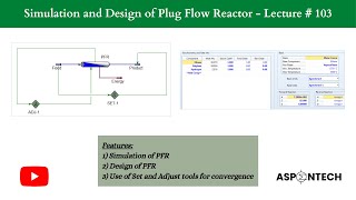 Simulation and Design of Plug Flow Reactor PFR in Aspen  Ethane Dehydrogenation  Lecture  103 [upl. by Haisej403]