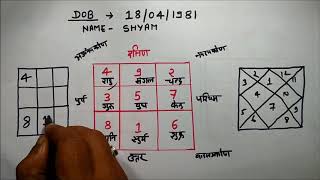 अब आप स्वयं जानो अपनी डेट ऑफ़ birth से अपना पूरा भविष्य lo shu grid hindi [upl. by Griffie176]