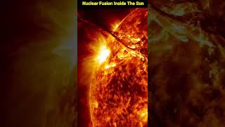 Nuclear Fusion Inside The Sun shorts [upl. by Aroc]