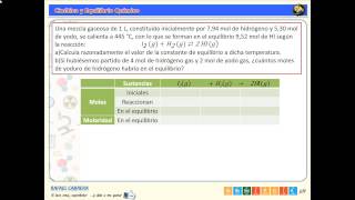 015 Problemas Cinética QuímicaConstante de Equilibrio [upl. by Perron]