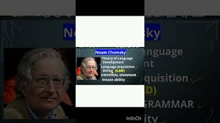 Noam Chomsky Theory of language development  CTET 2024 English pedagogy ctetjuly2024 ctetenglish [upl. by Emmye]