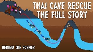 Thai cave rescue Full story in 2D animation including behind the scenes [upl. by Abe]