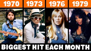 Most Popular Song Each Month in the 70s [upl. by Deedee]