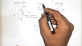 36 Dynamic CMOS logic pass transistor logic and transmission gates [upl. by Rita409]