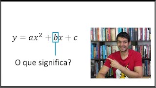 QUADRÁTICA  Significado do coeficiente b [upl. by Akcir]