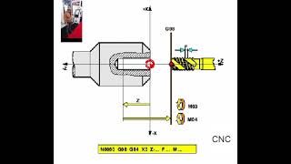 For beginners to professionalsExplanation of programming and operating CNC lathe machines [upl. by Lansing218]