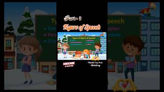 Figure of speech Part 1 speech educationeng english figure simile metaphors animation learn [upl. by Paolo112]