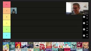 Hercule Poirot Novels Tier List [upl. by Morlee110]