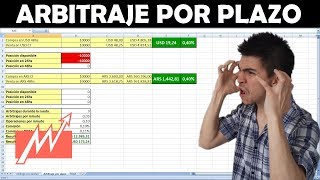 Arbitraje 2  Cómo ganar dinero con el plazo de liquidación ► Ejemplo paso a paso ◄ [upl. by Fessuoy406]