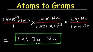 How To Convert Between Moles Atoms and Grams In Chemistry  QUICK amp SIMPLE [upl. by Adnael]