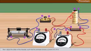 To study the dependence of potential difference V across a resister on the current I [upl. by Colis]