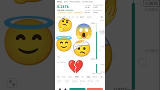 Today Listing coin USUAL Binance Exchange  Cryptocurrency market update binance listing [upl. by Akcir373]