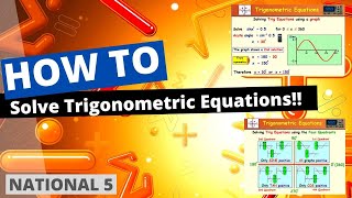 Quadratics  Completing the square using fractions [upl. by Tnilc667]