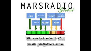 MARSRADIO 2024  Make A Difference [upl. by Nord]