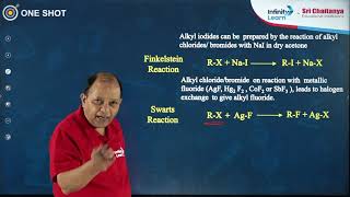 Named Reactions in Organic Chemistry [upl. by Damalis]