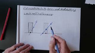 Fahrwerkstechnik Achs und Radstellungen Lenkrollhalbmesser [upl. by Cornelia]