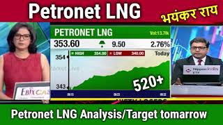 Petronet LNG latest newsbuy or not petronet lng share analysispetronet lng share newstarget [upl. by Ollie]