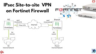 IPSEC SitetoSite VPN  fortinet firewall [upl. by Assylla]