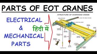 EOT CRANE  ELECTRICAL PARTS  PART 1 [upl. by Flanigan]