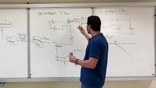 EE 370 59 Preemphasis and Deemphasis in FM [upl. by Oremodlab]