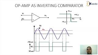 Understanding OPAMP As Comparator GATE Analog Circuits Explained [upl. by Jegger]