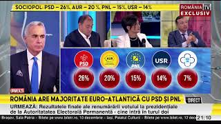 Parlamentare 2024 DCMedia Group  România TV maraton cu Simona Gheorghe și Bogdan Chirieac [upl. by Nanji]