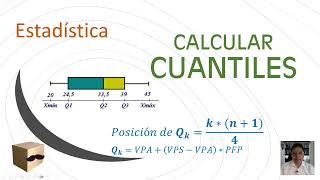 Calcular Cuantiles Cuartiles [upl. by Narod]