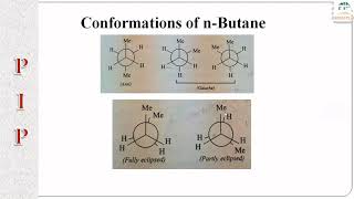 Conformations of acyclic and cyclic molecules Stereochemistry ethane Stereochemistrycyclohexane [upl. by Nirol137]