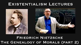 Friedrich Nietzsche Genealogy of Morals part 2  Existentialist Philosophy amp Literature [upl. by Hugh]