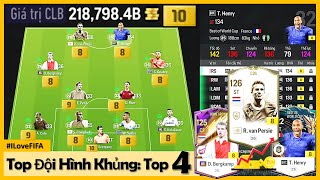 Choáng Váng Đội Hình Khủng Nhất FC Online 2024 Top 4 220000 Tỷ GTĐH amp ROBIN VAN PERSIE ICON 8 [upl. by Kirimia524]