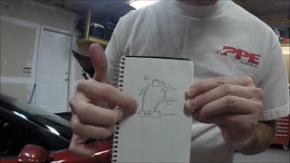 Scrufs Garage  Power Steering Fluid Change  C5 Corvette [upl. by Roberson]