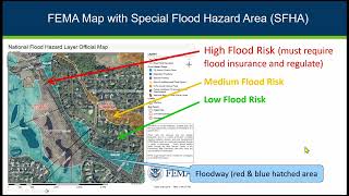 Dealing with A Zones in Floodplain [upl. by Caressa]