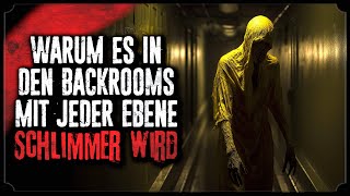 DER HORROR DER BACKROOMS 🕳️ Creepypasta Horror Hörbuch germandeutsch [upl. by Letnohc879]