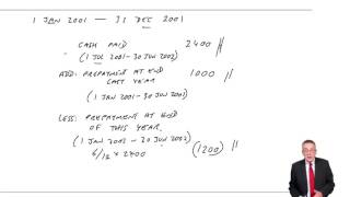 ACCA F3 Prepayments Example 3 [upl. by Maire]