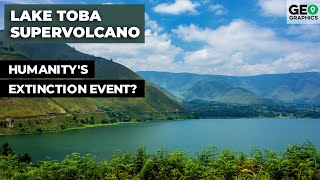 The Lake Toba Supervolcano Humanitys Extinction Event [upl. by Lezned685]