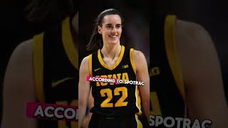 Caitlin Clark WNBA Salary REVEALED womensathletics [upl. by Llertnauq]