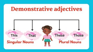 Demonstrative adjectives  English Grammar  Study with Success [upl. by Ihana709]