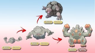 Alternate Pokémon Evolutions Fanmade Part 1 [upl. by Athalia]