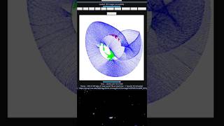 Expect Lots More Coronal Holes on TheSun [upl. by Engracia47]