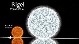 Universe Size Comparison 3D [upl. by Gildas344]