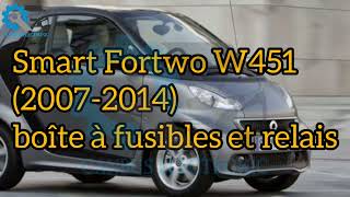 Fusibles et relais Smart Fortwo W451 20072014 [upl. by Vincenz]