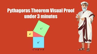 Pythagoras Theorem Visual Proof under 3 mins [upl. by Peppie]