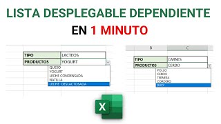 🔴 Como Hacer Una LISTA DESPLEGABLE DEPENDIENTE CON EXCEL En 1 MINUTO [upl. by Lubba]